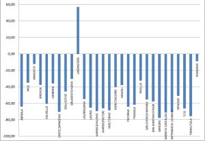 fig12