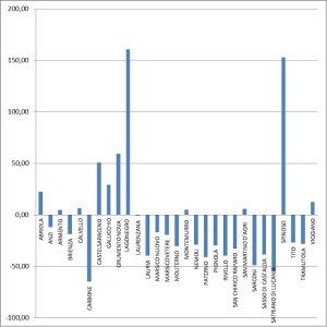 fig13